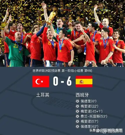 爆冷!土耳其小组赛两连败出局,欧洲劲旅缘何沦为世界杯看客