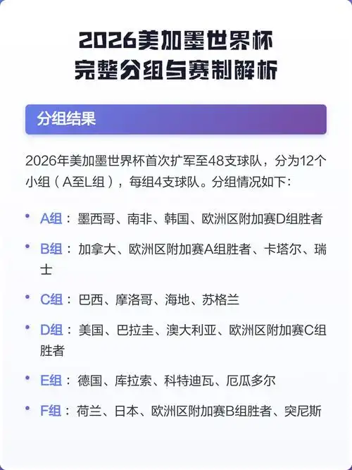 世界杯新规引爆转会市场：2026球星大挪移已悄然启动