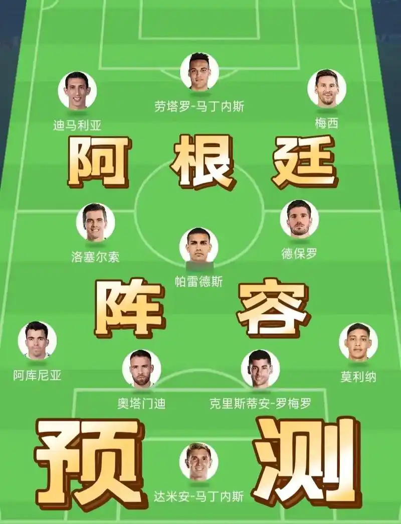 世界杯前锋大乱斗：首轮谁才是真正的锋线霸主？