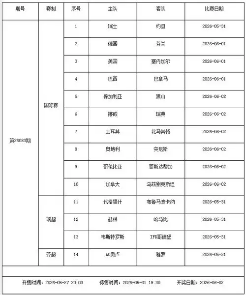 欧冠决战周来袭！5月29日-6月4日足彩赛程：停售两期，决赛夜引爆全球